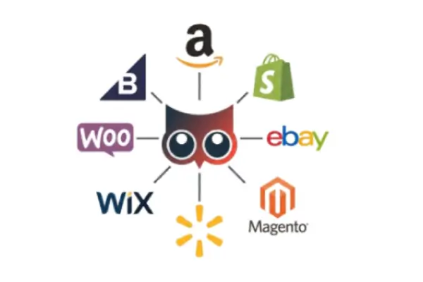 3PL Warehouse Management System Integration with E-commerce Platforms