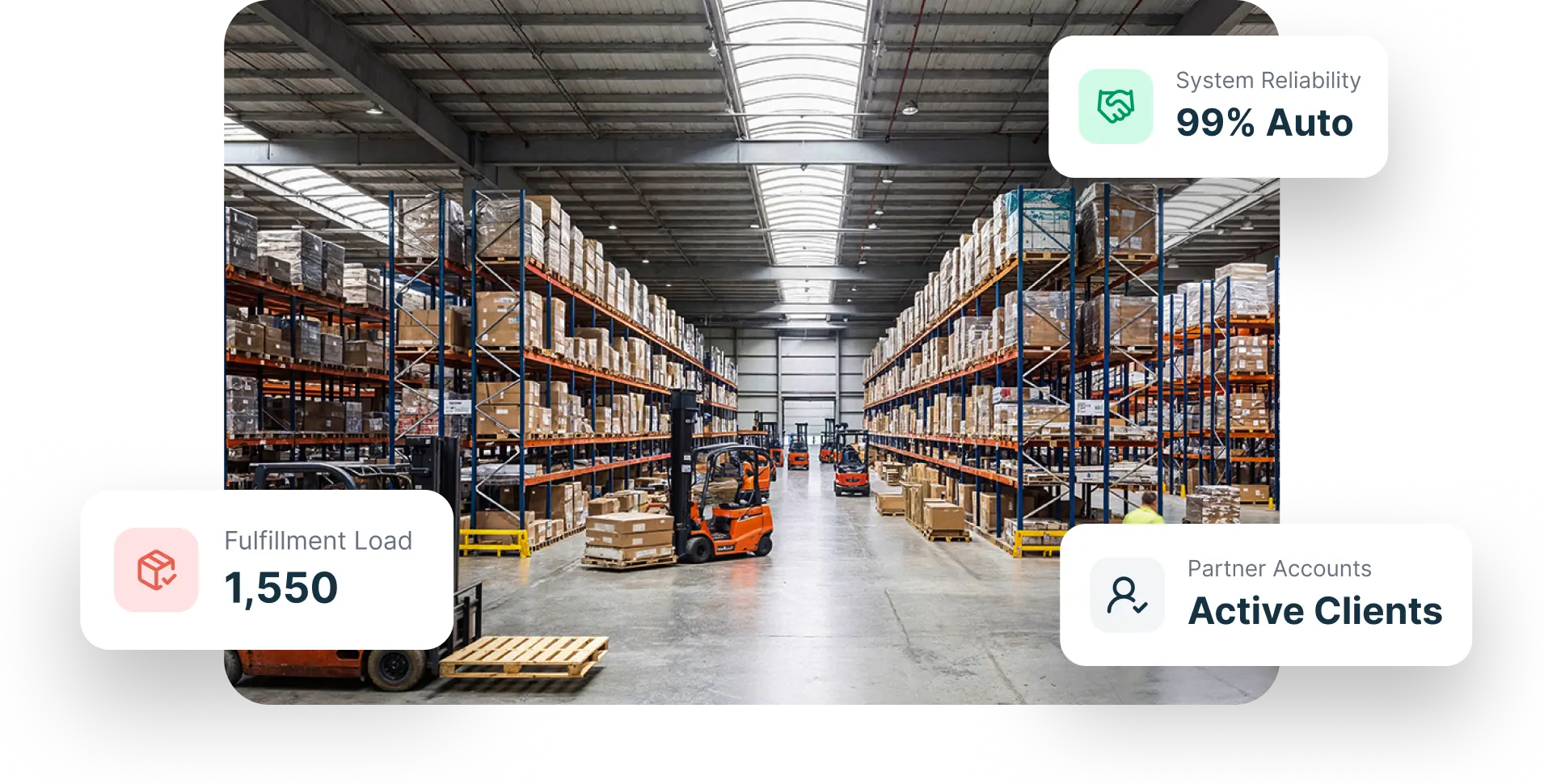 Enterprise Warehouse Management System