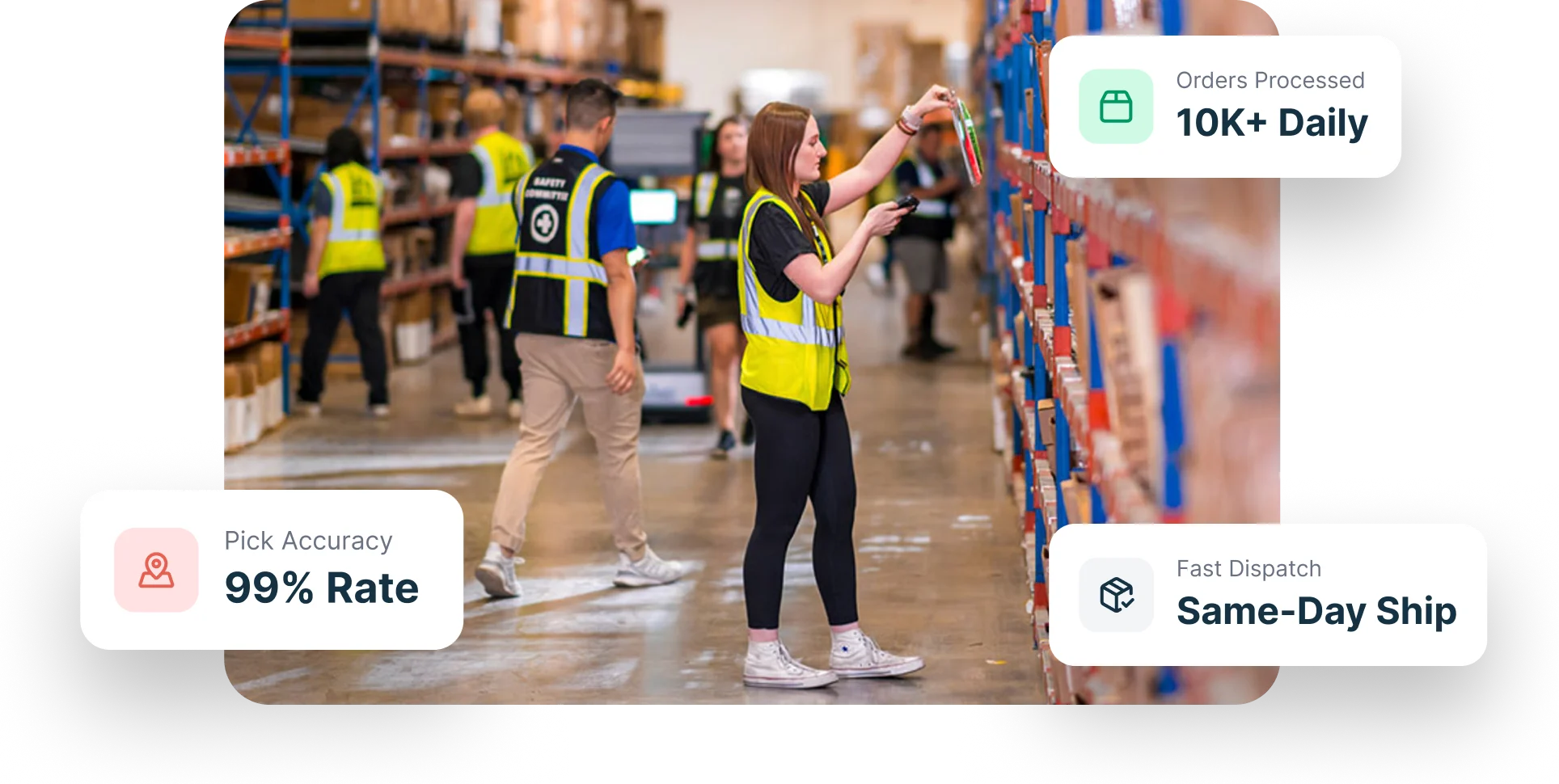 Ecommerce Warehouse Management