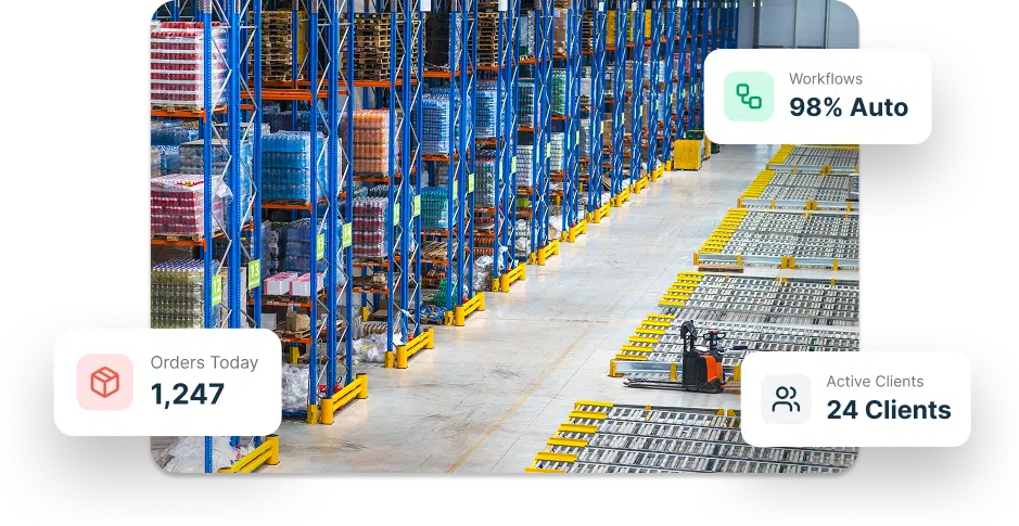 3PL Warehouse Management