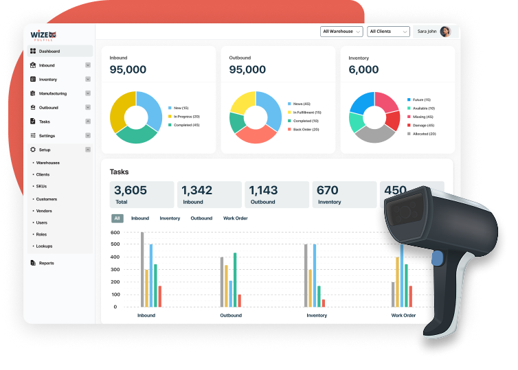 WizeFulfill Dashboard