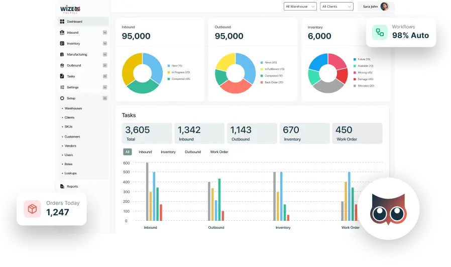 Compare WMS software with WizeFulfill