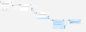 WMS Integration Workflow