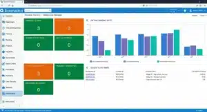 ERP Systems