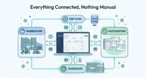 ERP Synch
